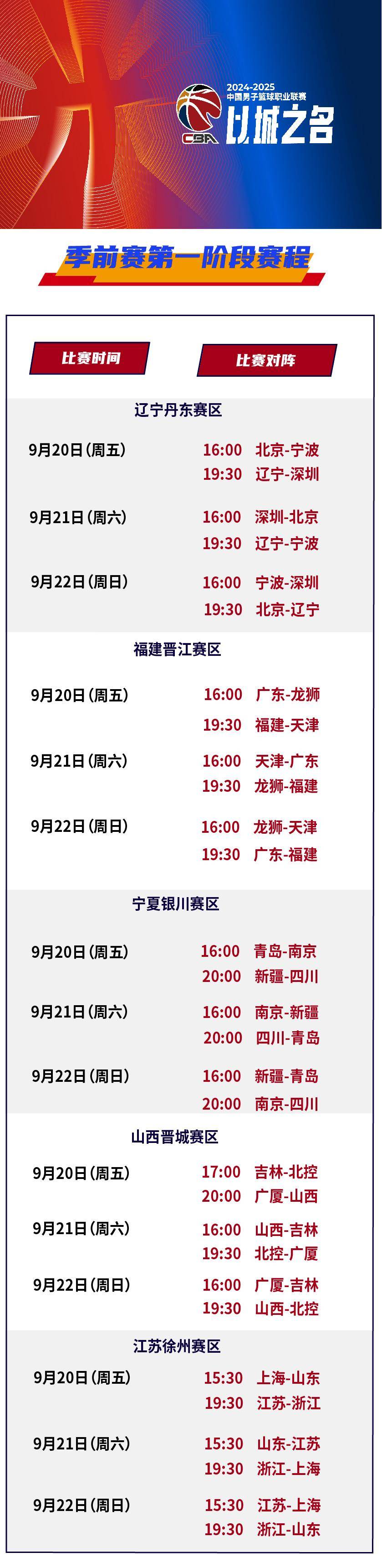 雷速直播- CBA季后赛赛程吃紧；波尔图窗口期队长鼓劲；话题不断；赛程密集仍需轮换